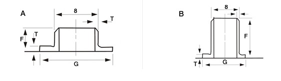 不銹鋼翻邊接頭 翻邊接頭-尺寸圖