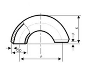 彎頭檢測要注意什么？